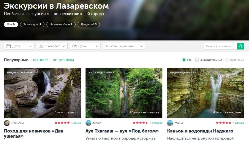 Путеводитель по Сириусеу с картой